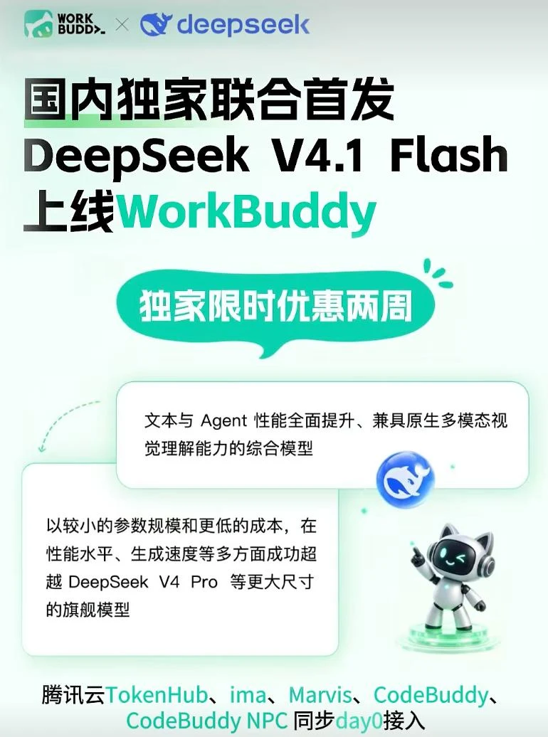 评测标签DeepSeek Harness基准回归曲线
